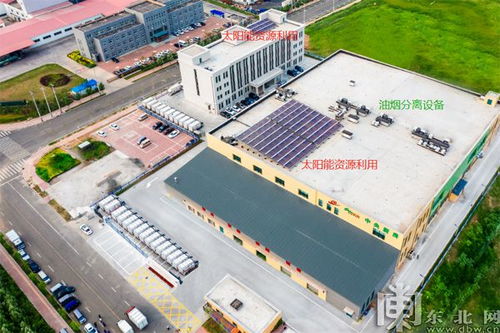 哈经开区 平房区食品企业荣获 国家绿色工厂 称号 为国内营养餐行业首家